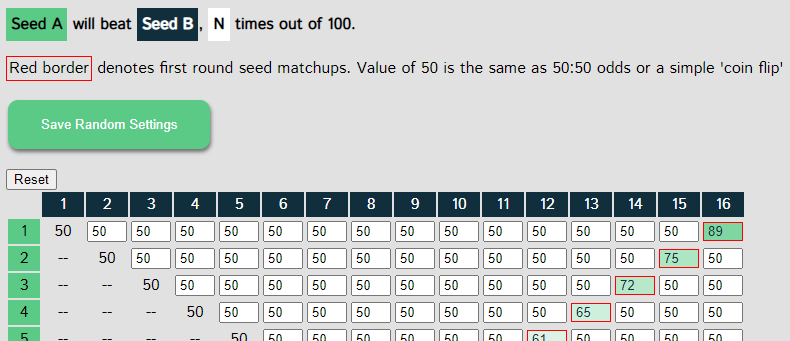Bracket Random settings example